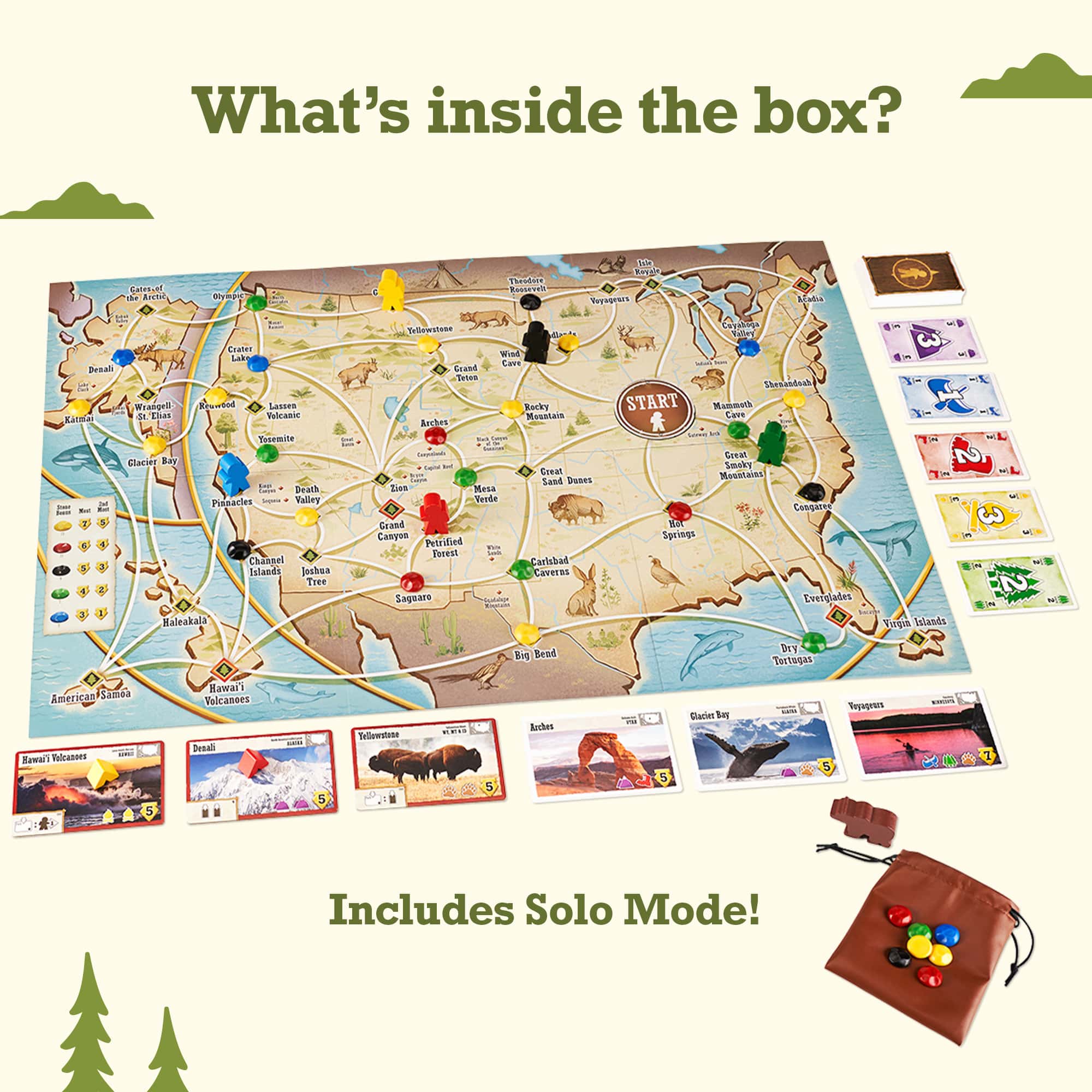 Board game 'Trekking the National Parks' with map, game pieces, cards, and a bag of tokens.