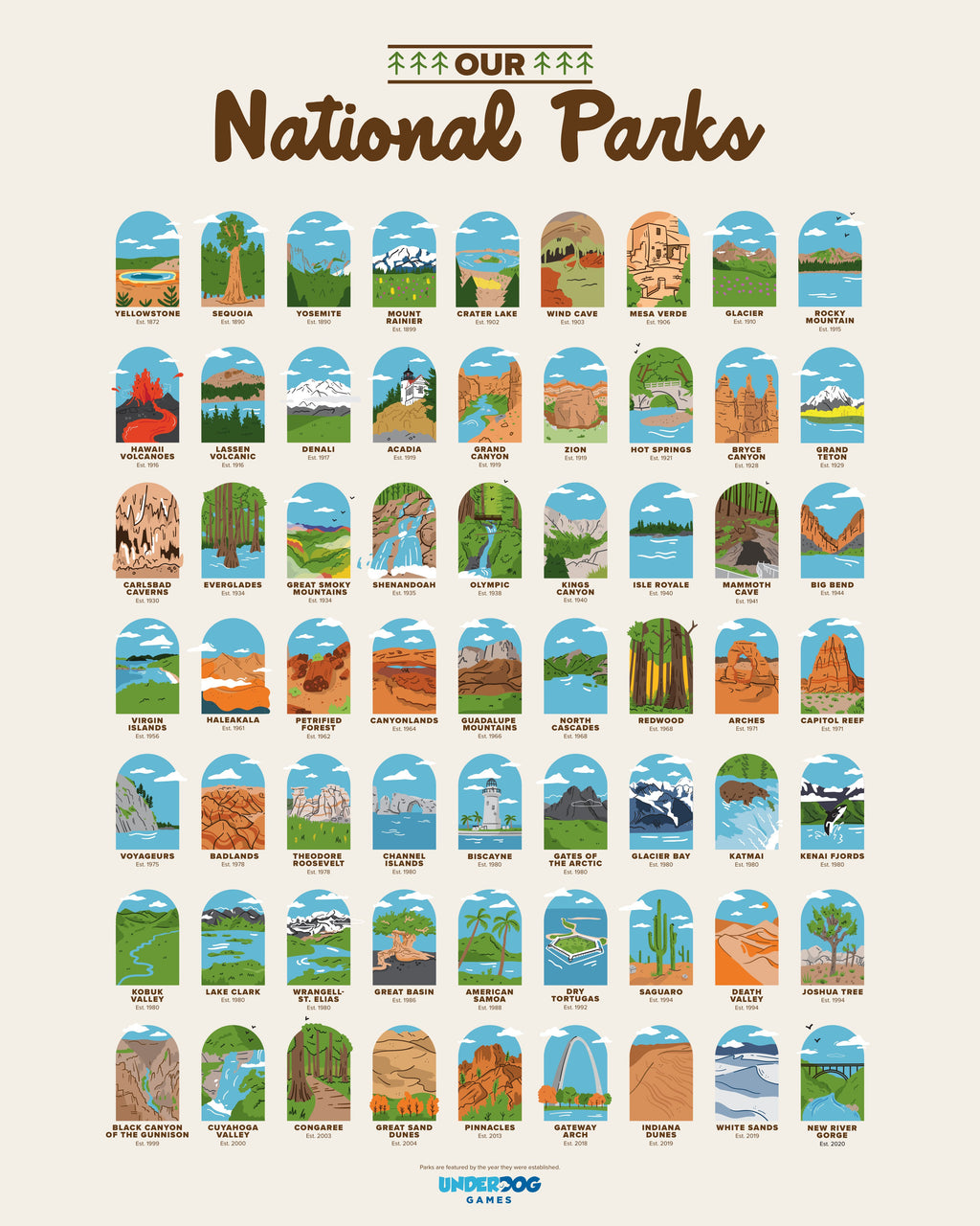 National Parks Icons Poster - Digital Download (16 x 20)