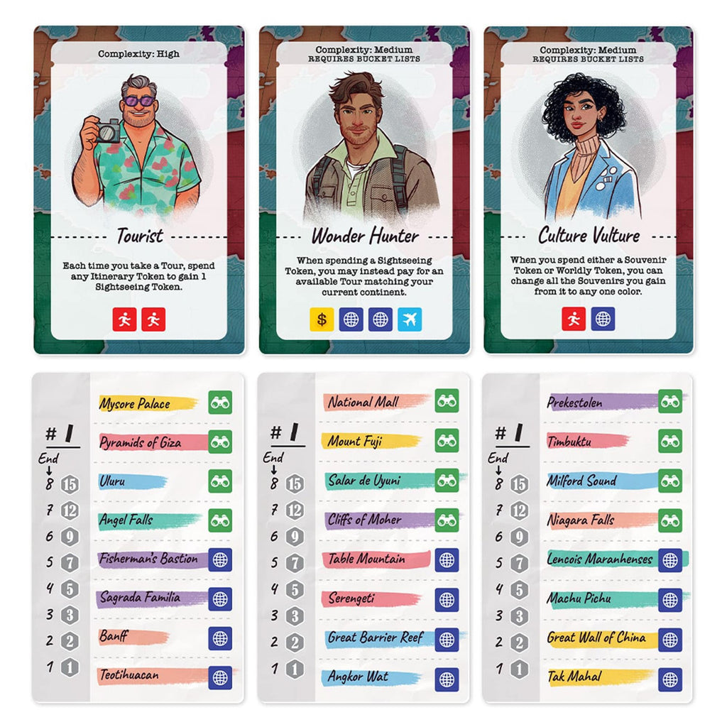 Trekking the World + Bucket List Expansion